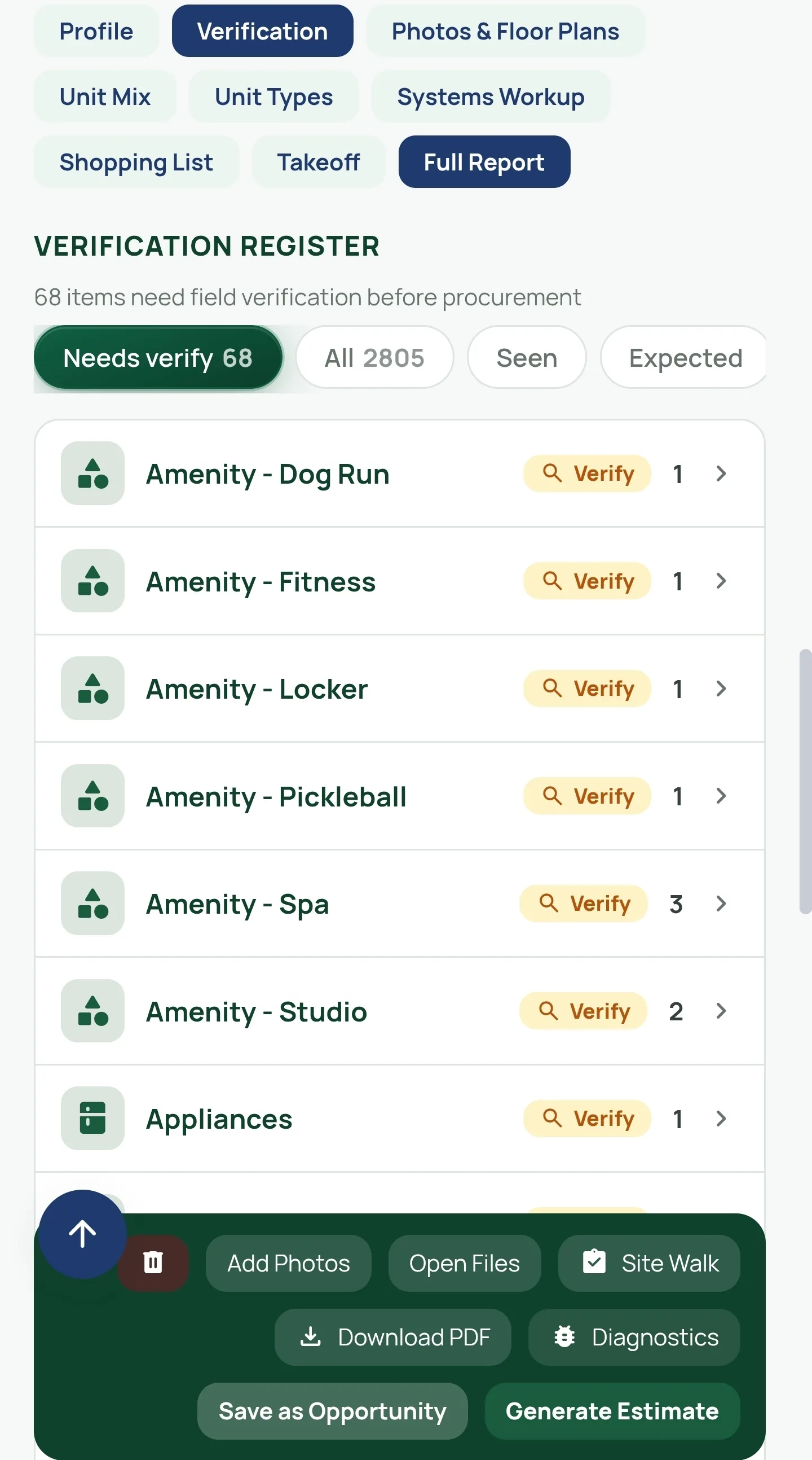 CapExSuite verification register on a phone, filtered to Needs verify. Sixty-eight of 2,805 items remain, each amenity and appliance line carrying a Verify action and a count.